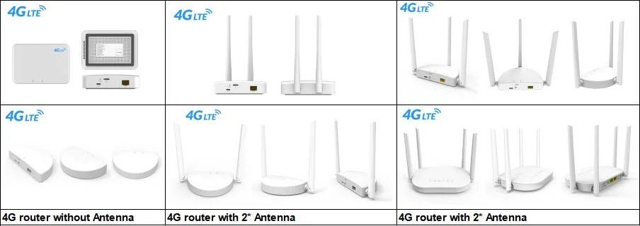 Home Office Portable RJ45 LAN Network Without Antenna Wireless 4G LTE WiFi Router with SIM Card