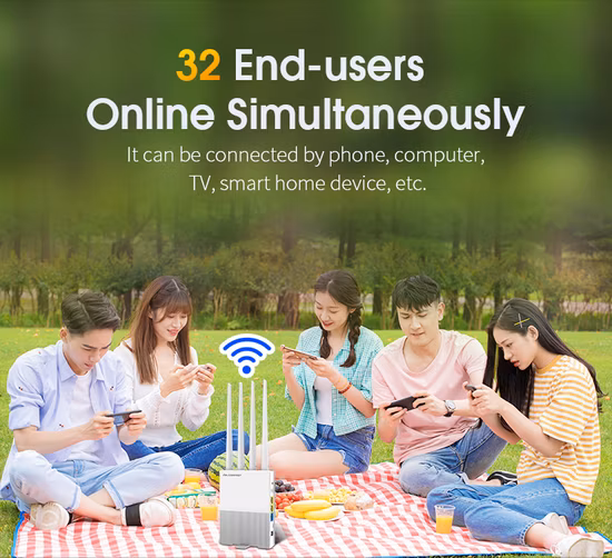 Comfast CF-E3 300Mbps 4 アンテナ 3G 4G LTE ルーター con WiFi 4G SIM カード スロット